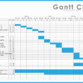 Free Project Management Templates Excel 2007 With Gantt Chart With Project Management Spreadsheets