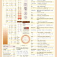 Free Restaurant Inventory Spreadsheet | Khairilmazri Inside Free Restaurant Inventory Spreadsheet