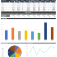 Free Sales Pipeline Templates | Smartsheet And Sales Tracking Spreadsheet Xls