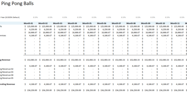 Free Small Business Budget Template – Capterra Blog and Small Business Budget Planner Template