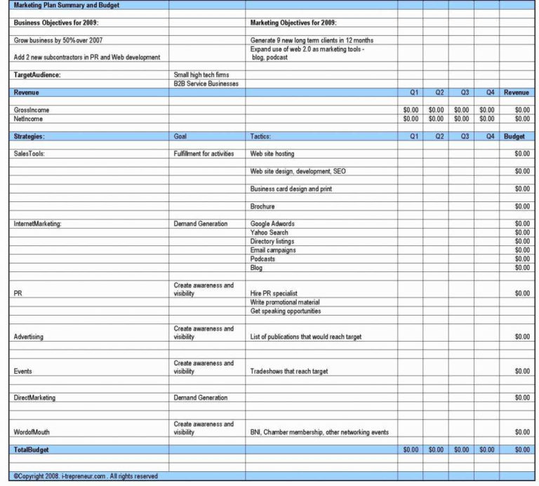 Free Small Business Budget Template Excel