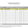 Free Small Business Budget Template Excel Small Business Bud In Business Budget Spreadsheet Free Download
