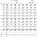Free Softball Stats Sheet | Laobingkaisuo In Softball Stats To Softball Stats Spreadsheet