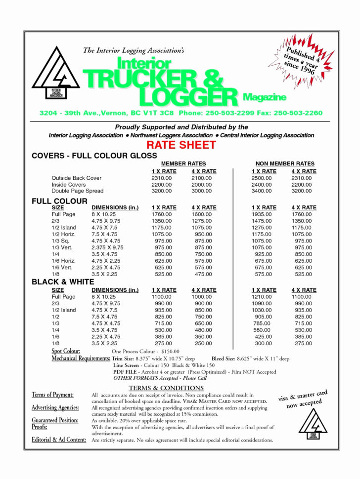 Free Trucking Spreadsheet Templates Awesome Truck Driver Expense with