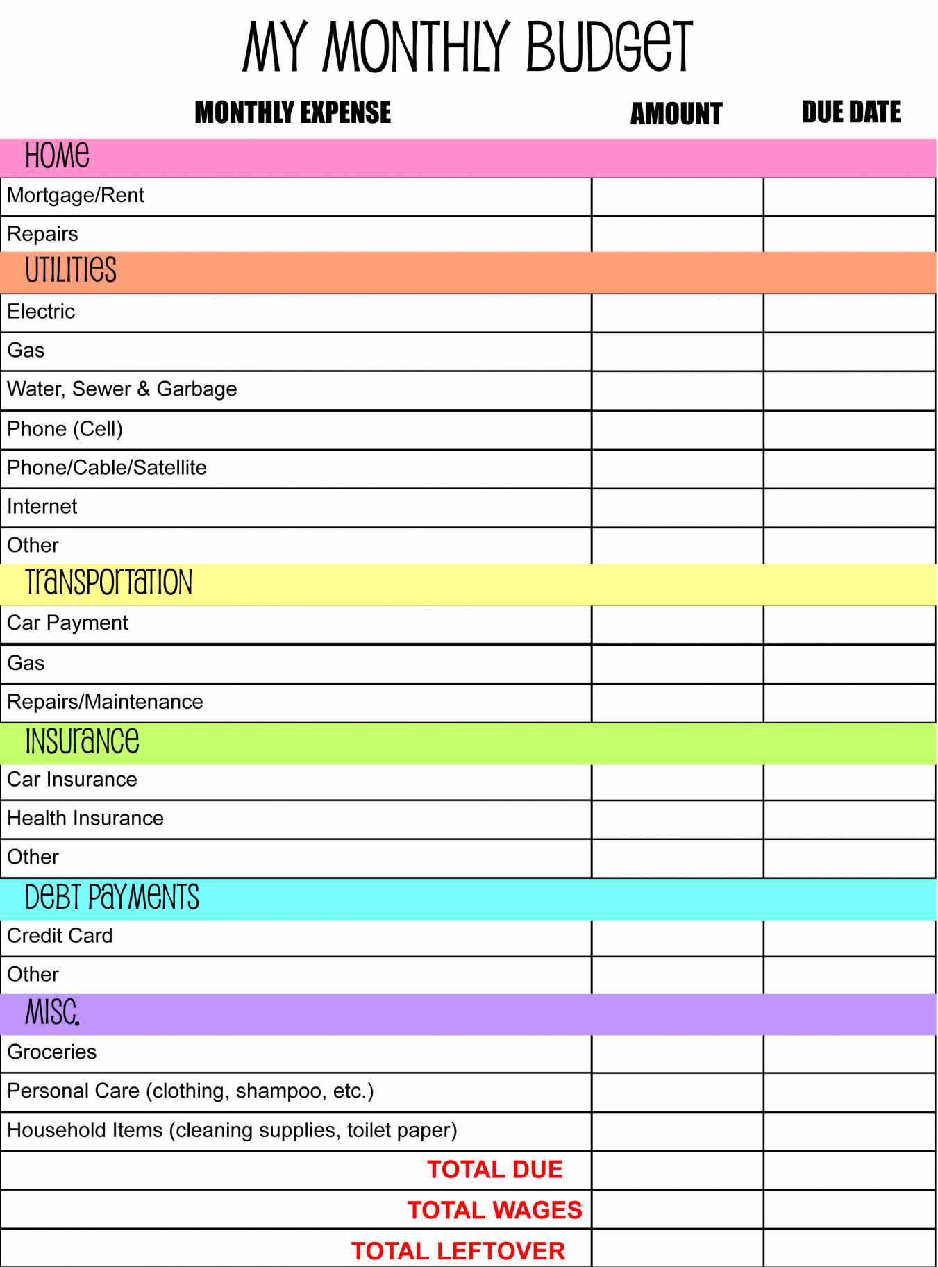 openoffice monthly household budget template