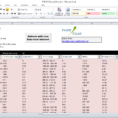 Ftse 100 Companies   Live Data In A Spreadsheet For Download Excel Spreadsheets