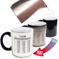 Funny Mugs I Love Spreadsheets Geek Nerd Gamer Magic Novelty Mug In I Love Spreadsheets Mug