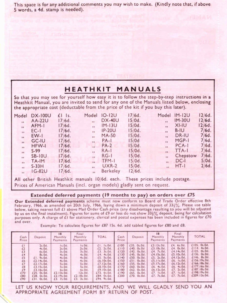 Furniture Inventory Template Beautiful Sample Bar Inventory With Furniture Inventory Spreadsheet