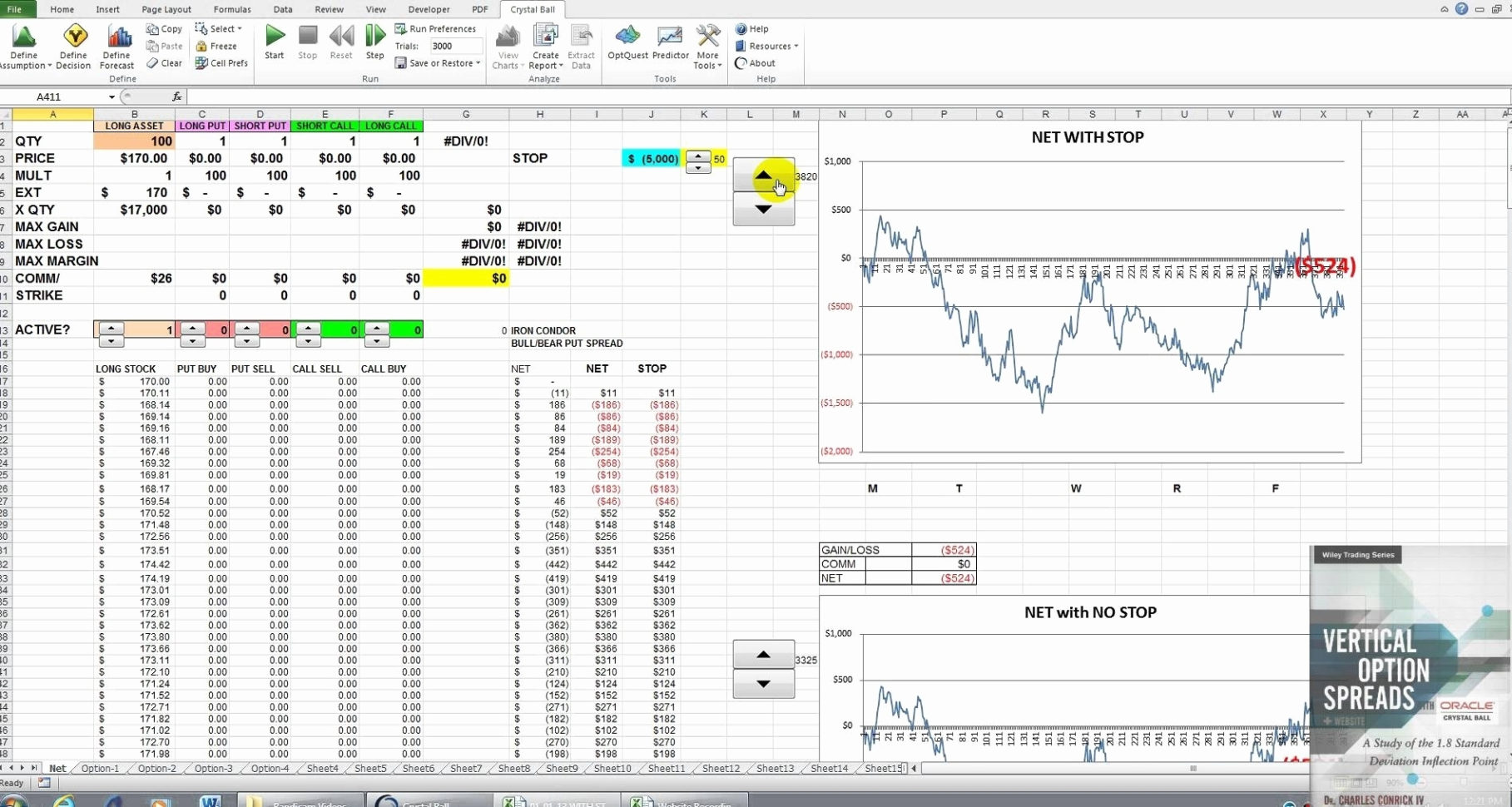 Futures Trading Spreadsheet Inspirational Trading Spreadsheet 4 In To Option Trading Spreadsheet