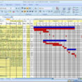 Gantt Chart Excel Template Project Schedule Kukkoblock Templates In Gantt Chart Timeline Template Excel