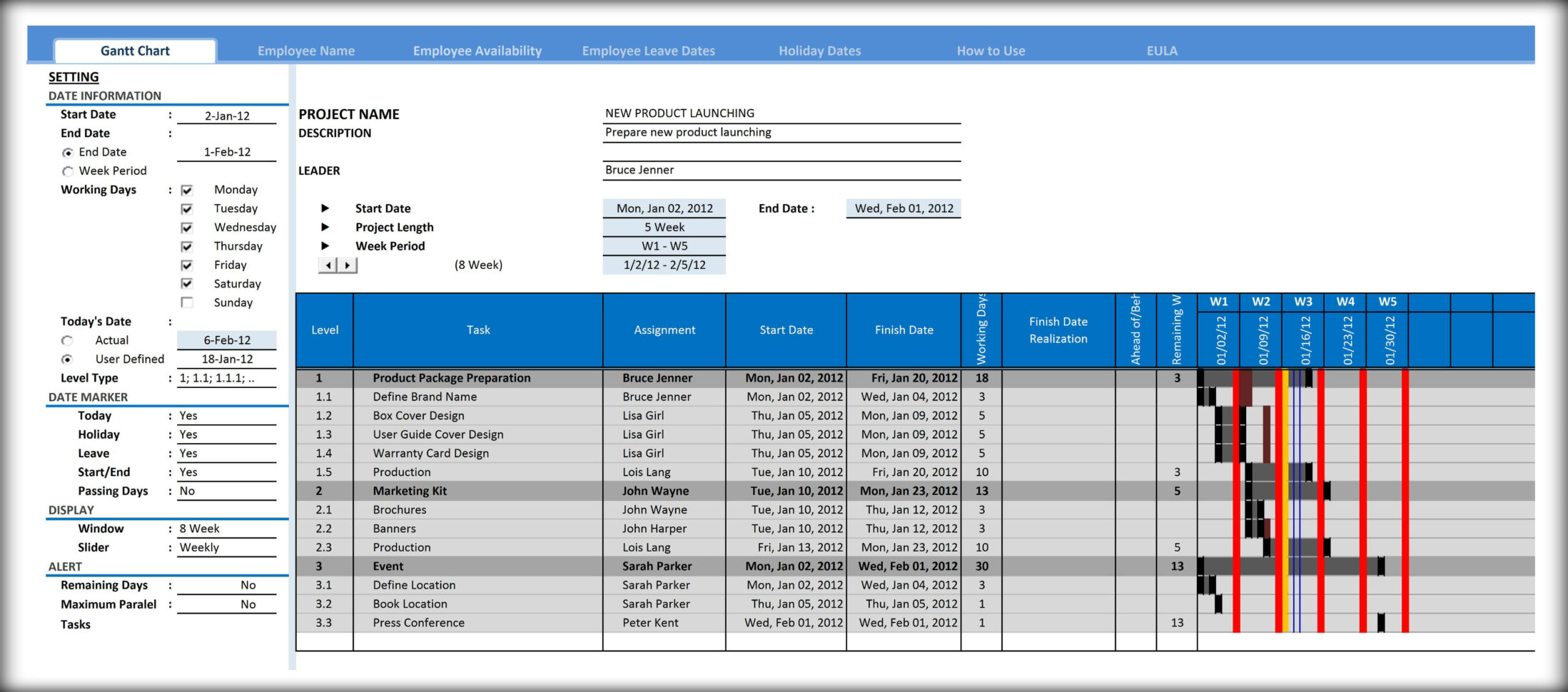 Gantt Chart Template For Excel   Excelindo In Gantt Chart Spreadsheet