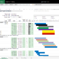 Gantt Chart Template Pro For Excel Throughout Gantt Chart Spreadsheet