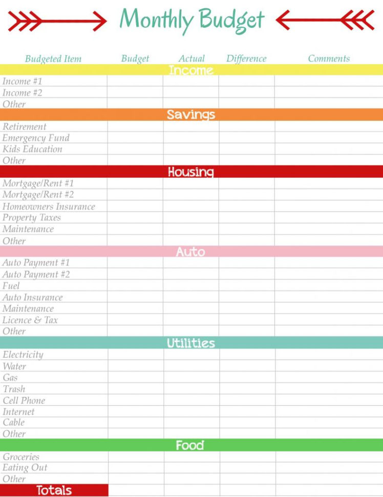 Getformtemplates Monthly Budget Worksheet Sample Of Free Budget To Budget Spreadsheets Free
