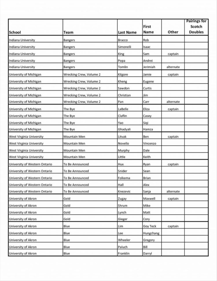 Girl Scout Cookie Sales Tracking Spreadsheet Sheet Excel Personal Intended For Girl Scout Cookie Sales Tracking Spreadsheet