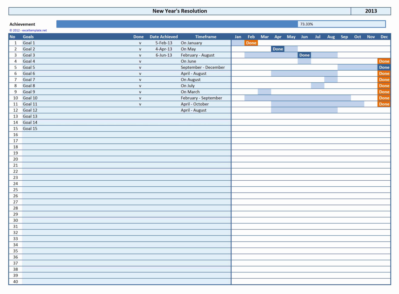 Golf Score Tracker Excel Awesome Golf Stat Tracker Spreadsheet In Golf Stat Tracker Spreadsheet
