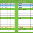 Golf Score Tracking Spreadsheet Best Of Golf Stat Tracker With Golf Stat Tracker Spreadsheet
