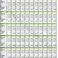 Golf Stats Spreadsheet Awesome Golf Stat Spreadsheet Lovely Golf Throughout Golf Stat Tracker Spreadsheet