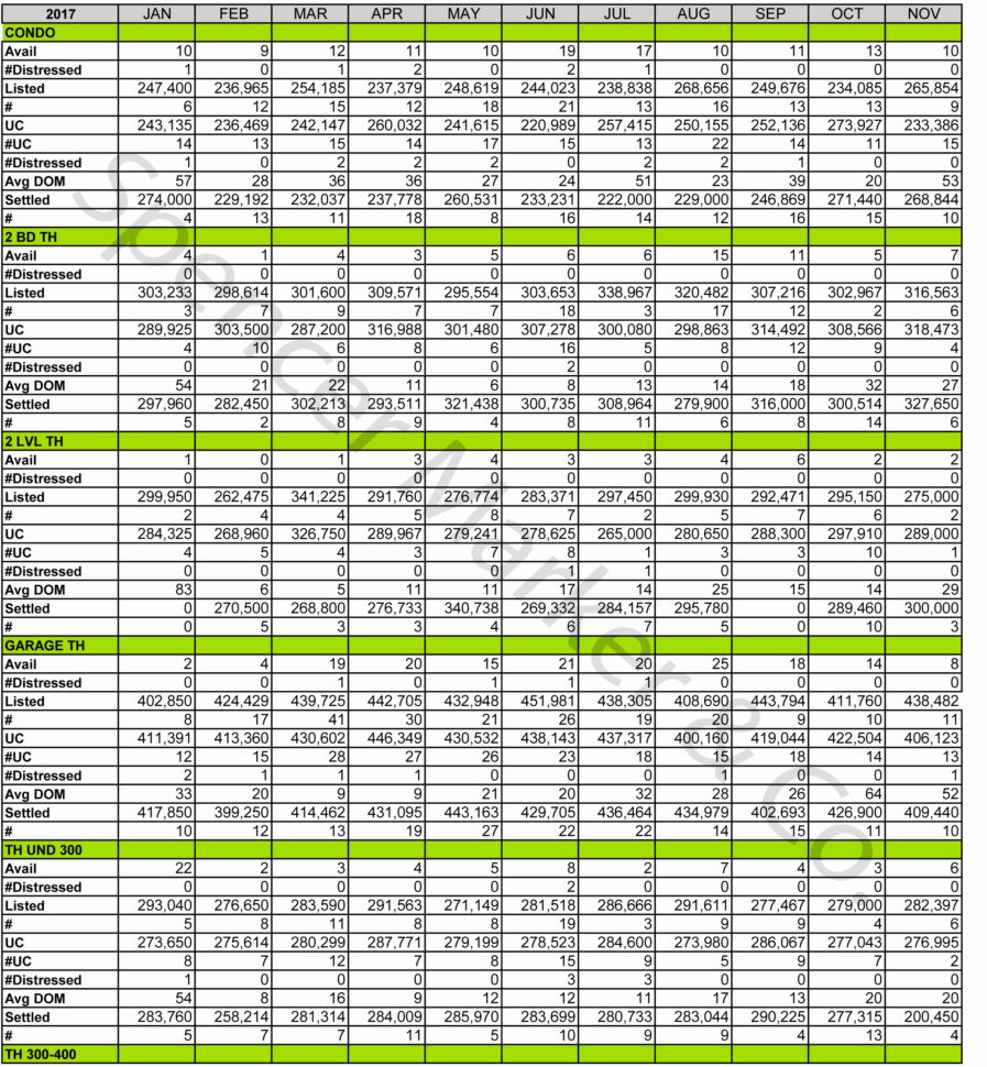 Golf Stats Spreadsheet Awesome Golf Stat Spreadsheet Lovely Golf Throughout Golf Stat Tracker Spreadsheet Golf Stats Spreadsheet Awesome Golf Stat Spreadsheet Lovely Golf Throughout Golf Stat Tracker Spreadsheet