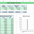 Golf Stats Tracker Excel Beautiful Golf Stats Tracker Excel Awesome With Golf Stat Tracker Spreadsheet