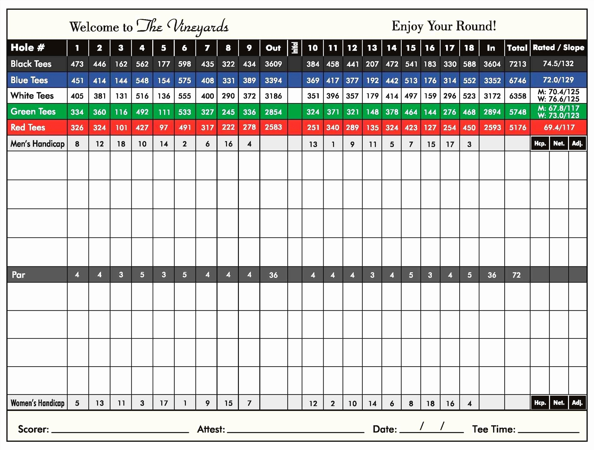 Golf Stats Tracker Excel Lovely Golf Stats Tracker Excel Lovely Golf Inside Golf Stat Tracker Spreadsheet
