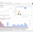 Google Sheets Add On For Google Analytics With Spreadsheet Dashboard
