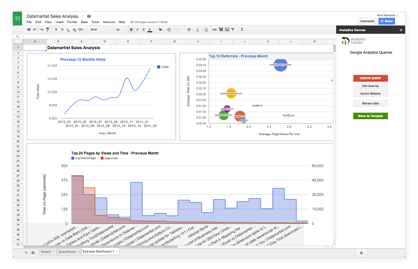 Google Sheets Add-On For Google Analytics with Spreadsheet Dashboard
