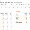 Google Spreadsheet Website Database As Google Spreadsheets How To And Spreadsheet Website