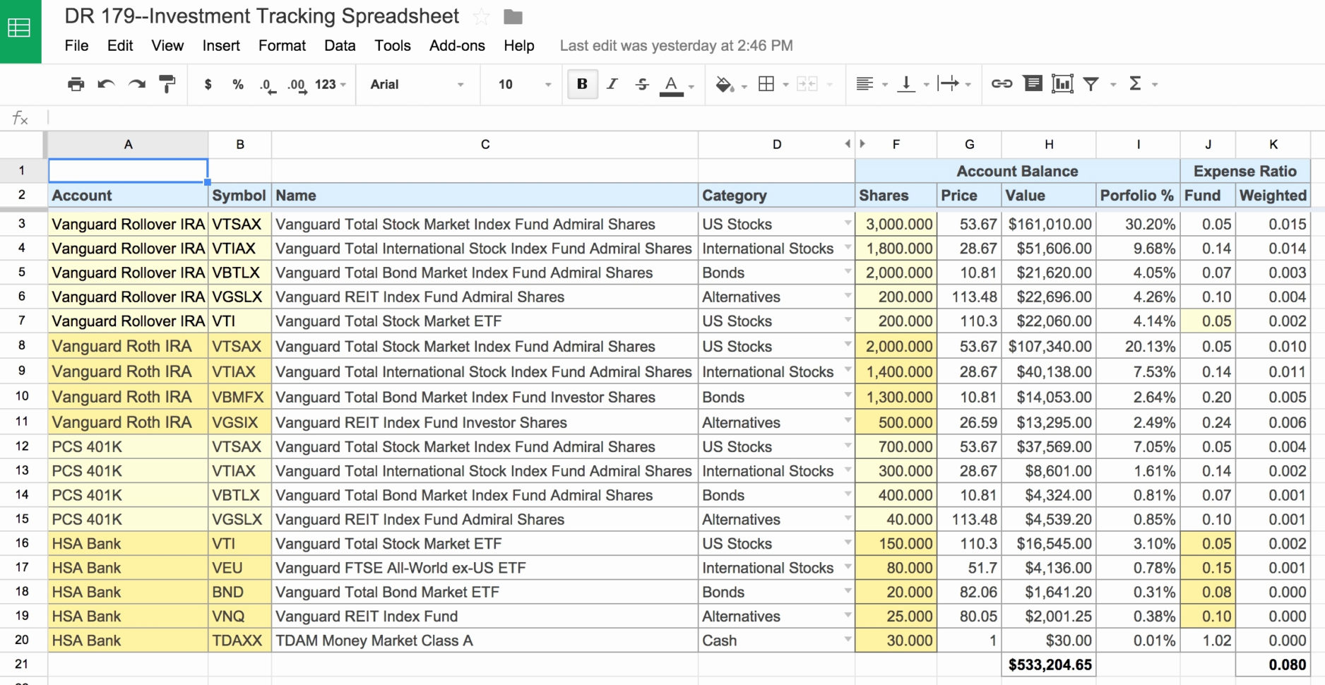template for tracking daily expenses google docs