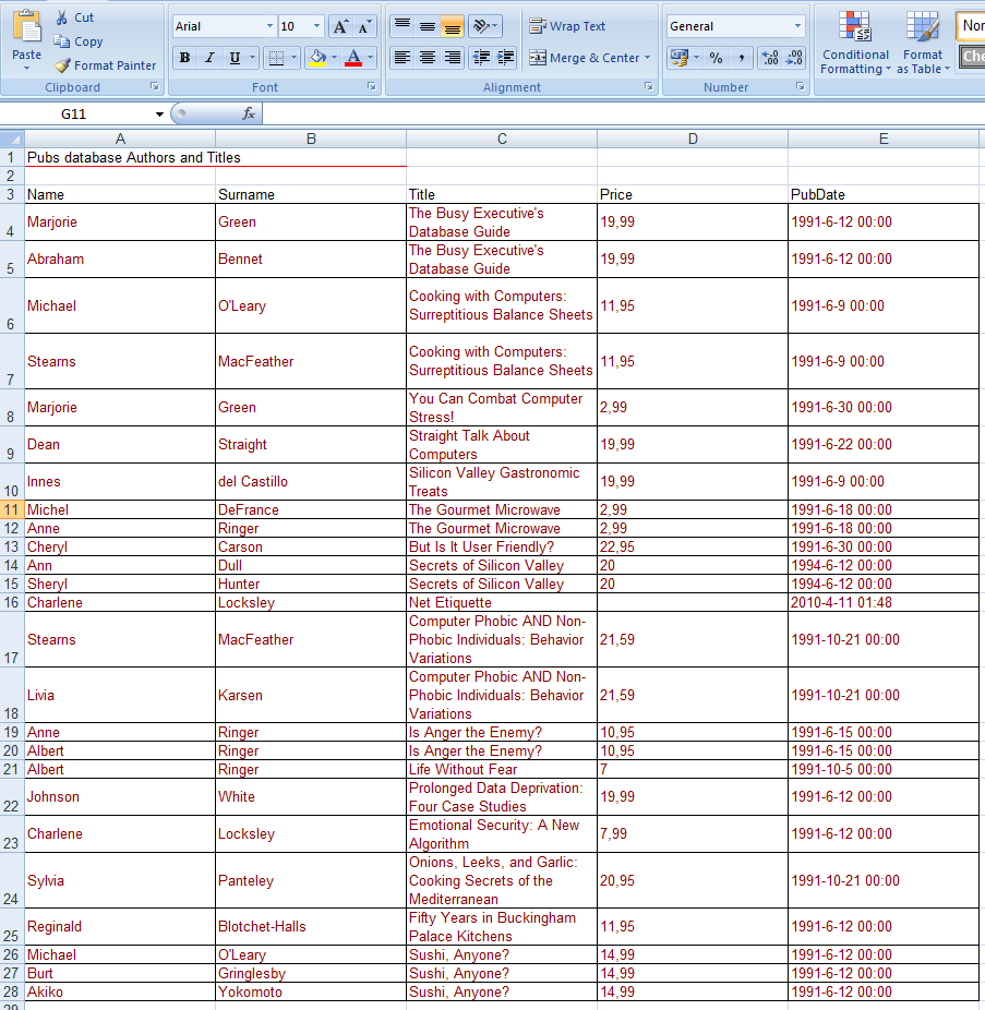 Hajan Selmani - Create Excel Files With Gembox.spreadsheet with Spreadsheet Net