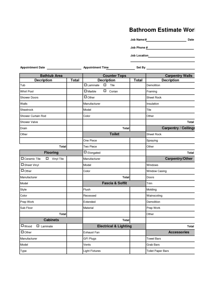 Home Construction Budget Worksheet Template Inspirationa Home With Building Cost Estimator Spreadsheet