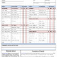 Hotel Inventory Spreadsheet Awesome Linen Inventory Spreadsheet With Hotel Linen Inventory Spreadsheet