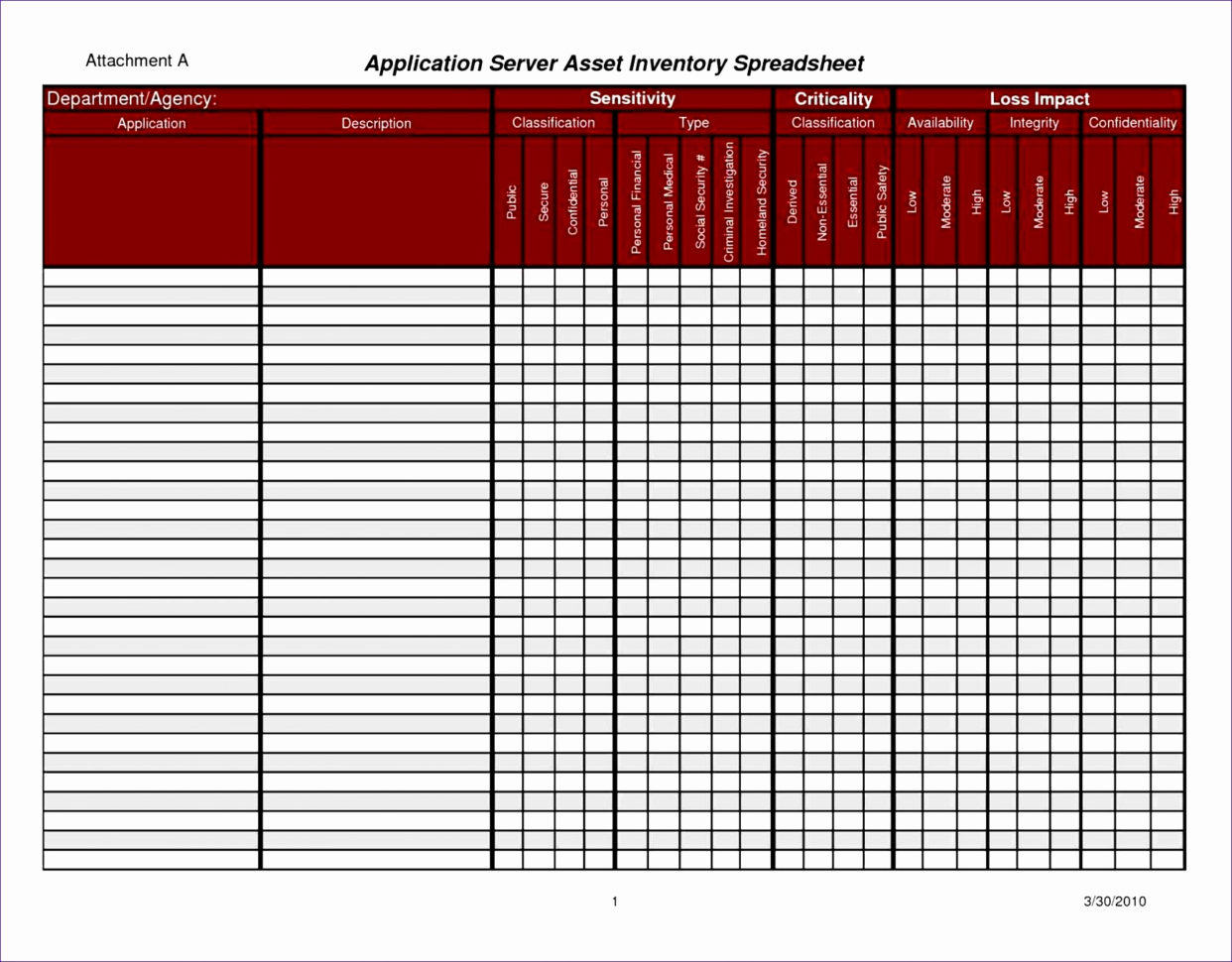 Hotel Inventory Spreadsheet Inspirational Hotel Inventory With Hotel Inventory Spreadsheet
