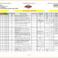 Hotel Inventory Spreadsheet Inspirational Linen Inventory In Hotel Inventory Spreadsheet