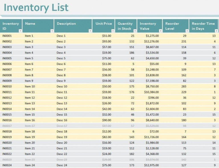 hotel-linen-inventory-spreadsheet-on-how-to-make-a-spreadsheet