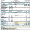 House Cost Estimator Spreadsheet | Worksheet & Spreadsheet Within Construction Cost Estimate Spreadsheet