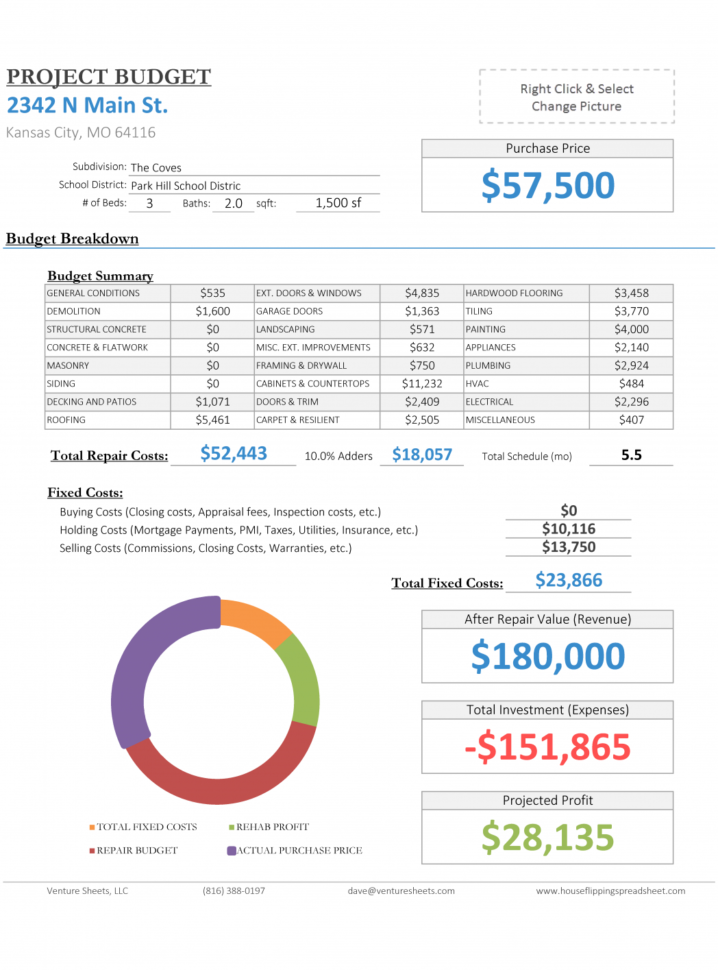 House Flipping Project Management Software Spreadsheet Rehabbing And Intended For House Flipping Spreadsheet