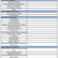 Household Inventory Form Unique Awesome Food Inventory Template With Household Inventory Spreadsheet