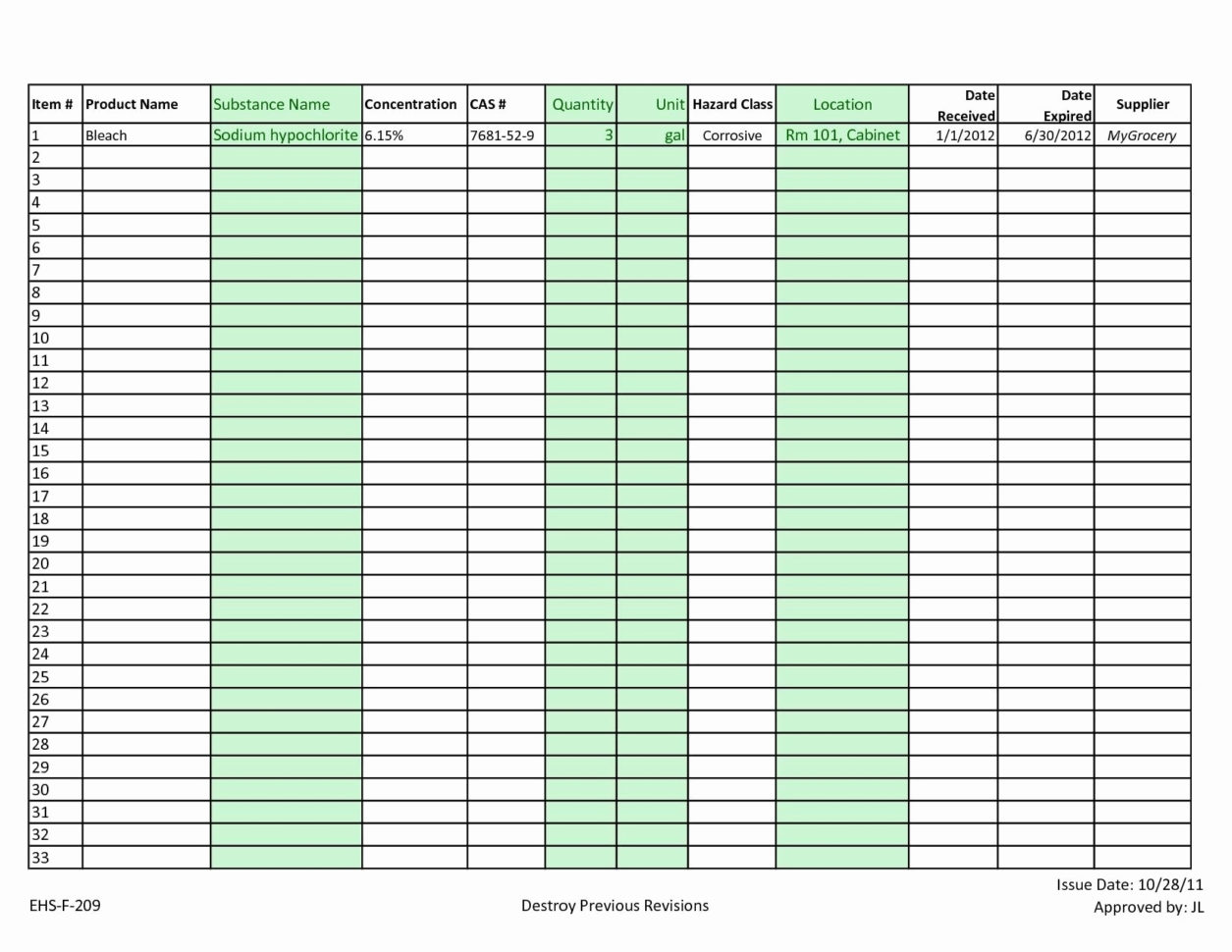 Housekeeping Linen Inventory Template Lovely How To Make A Inventory ...