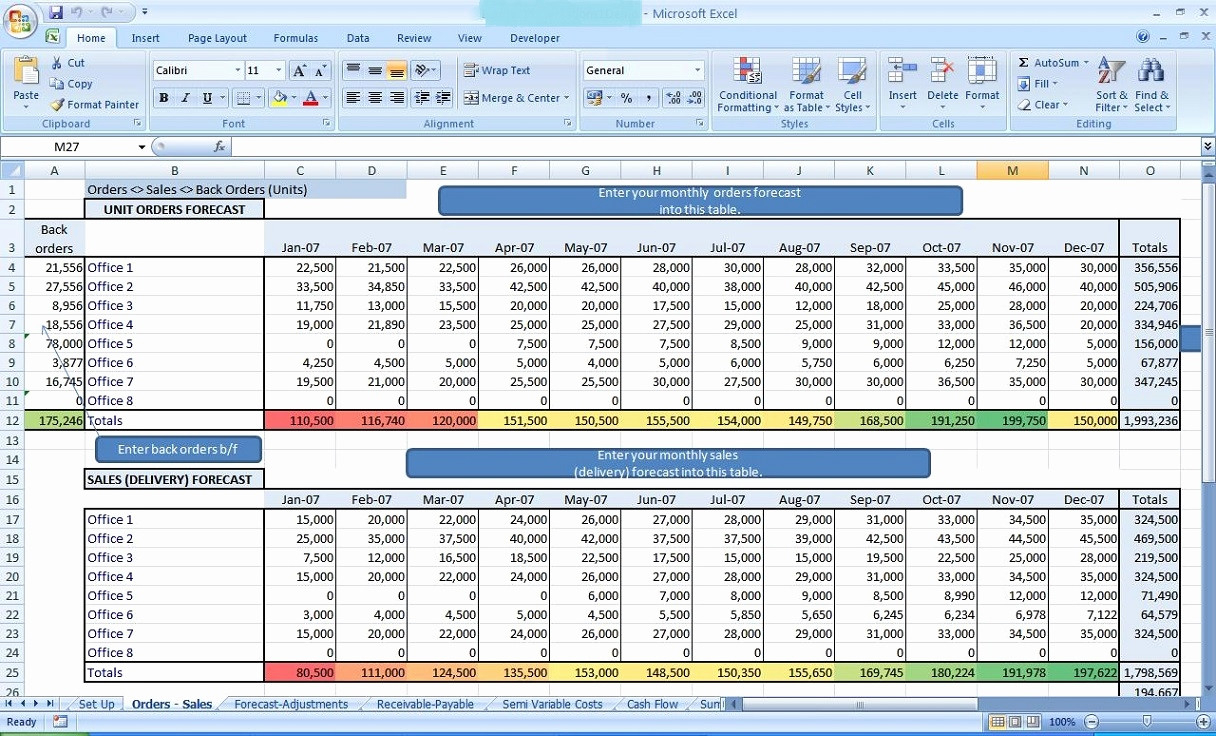 How Create A Business Budget Creating Spreadsheet In Excel Elegant Within Create A Spreadsheet 