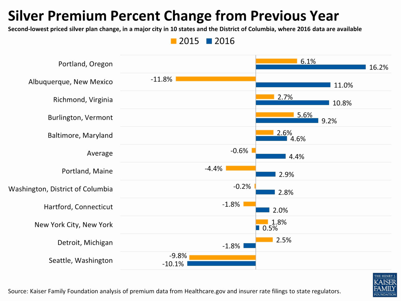 How Long Will My Money Last Excel Formula Inspirational How Long To How Long Will My Money Last Spreadsheet
