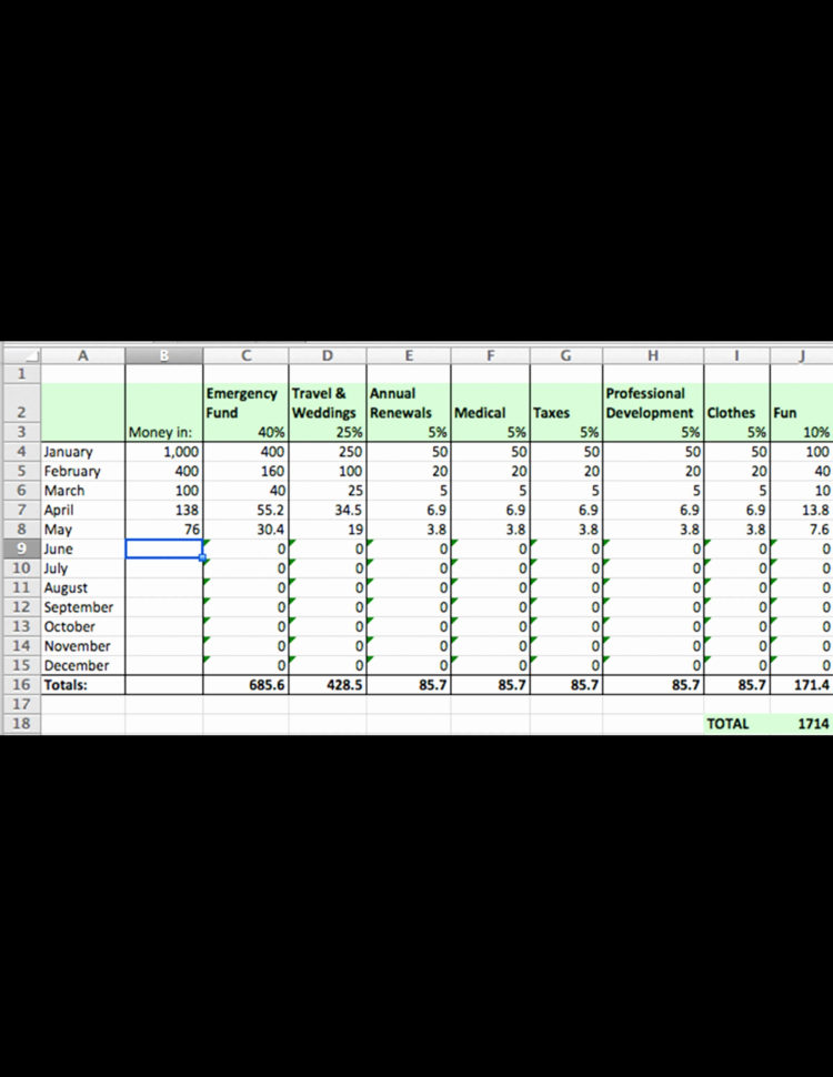 How Long Will Retirement Savings Last Spreadsheet Best Of How Long With How Long Will My Money Last Spreadsheet How Long Will Retirement Savings Last Spreadsheet Best Of How Long With How Long Will My Money Last Spreadsheet