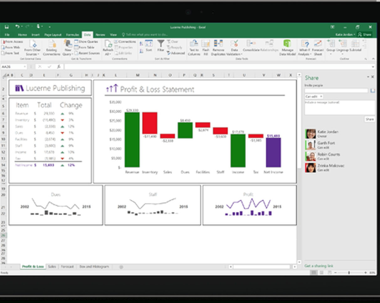 How To Convert Pdf File To Excel Spreadsheet Spreadsheet … – Aprender Inside How To Convert Pdf File To Excel Spreadsheet