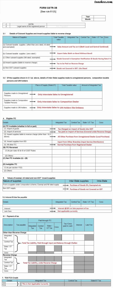 How To Convert Pdf To Excel Spreadsheet For Monthly Bud Excel Throughout How To Convert Pdf File To Excel Spreadsheet How To Convert Pdf To Excel Spreadsheet For Monthly Bud Excel Throughout How To Convert Pdf File To Excel Spreadsheet