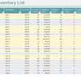 How To Count Liquor Inventory Stocking Bar Free Liquor Inventory With Free Liquor Inventory Spreadsheet Excel