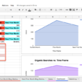 How To Create A Custom Business Analytics Dashboard With Google Intended For Spreadsheet Dashboard