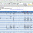 How To Do Excel Spreadsheet | Ebnefsi.eu Within Components Of A Spreadsheet