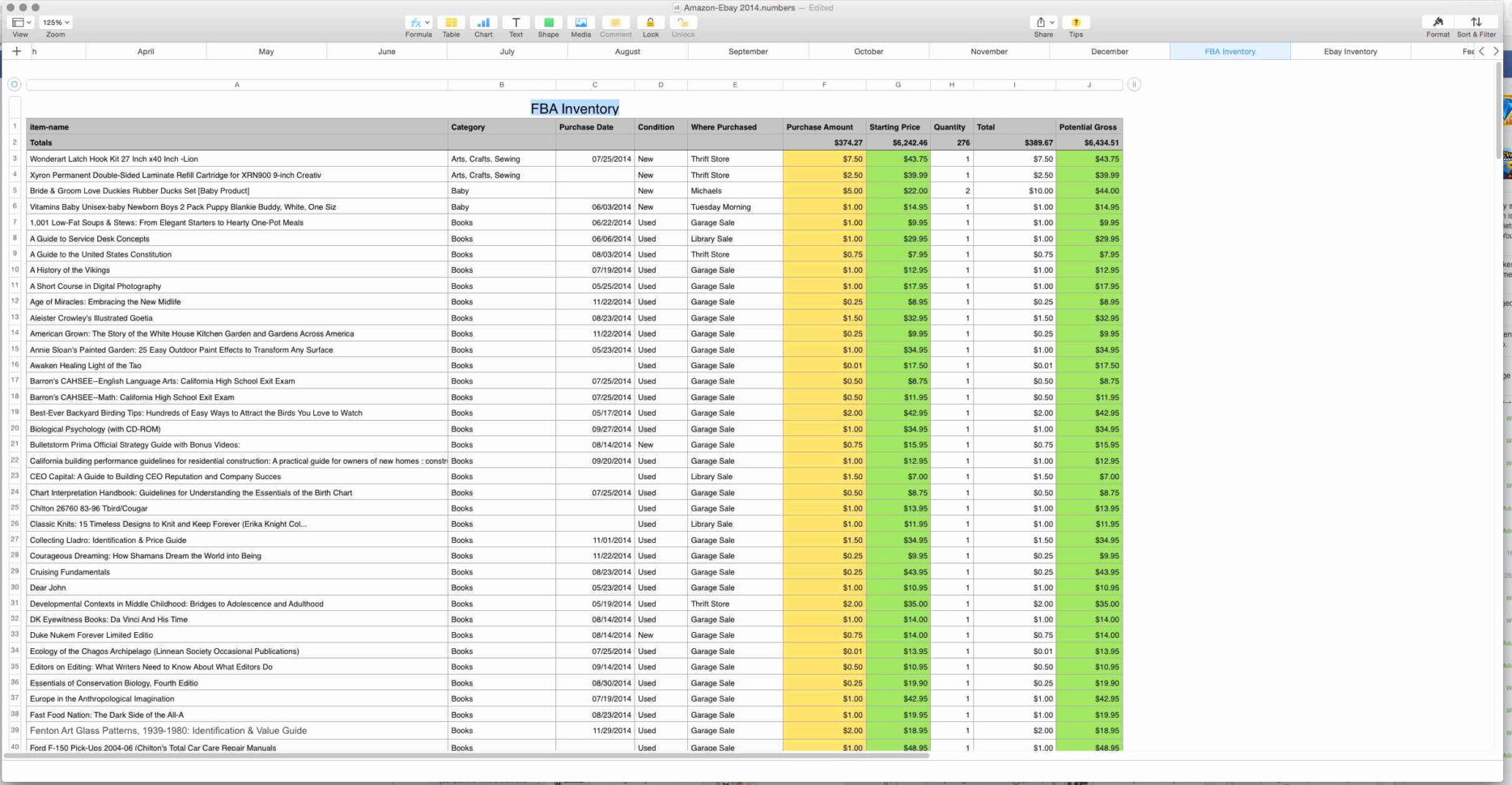 How To Maintain Store Inventory In Excel Elegant Sales And Inventory With Store Inventory Management Excel Template