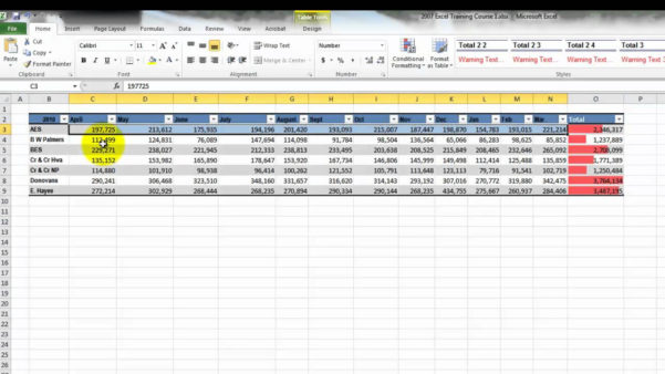 How To Do Excel Spreadsheets — db-excel.com