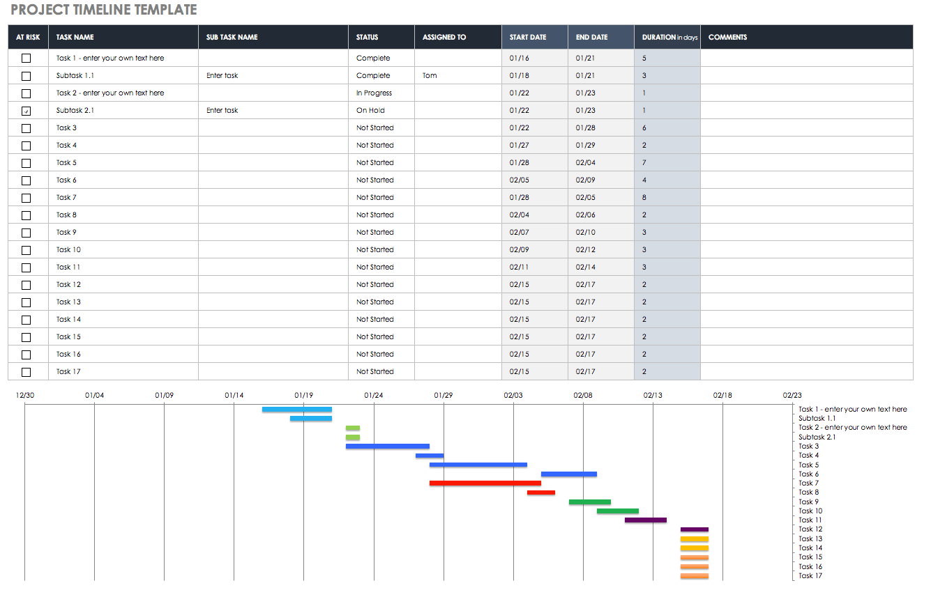 How To Make An Excel Timeline Template With Project Timeline Template Excel 2010