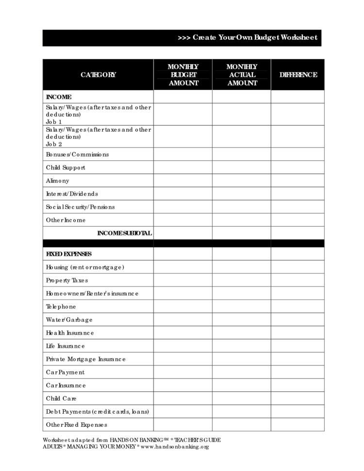 How To Make Your Own Budget Spreadsheet As Google Spreadsheet And Create Your Own Spreadsheet